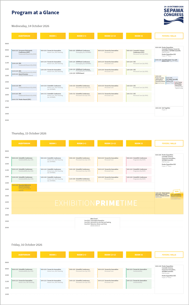 Preview SEPAWA Program at a Glance
